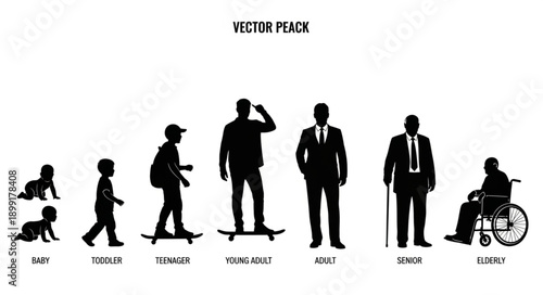 Human life cycle stages silhouette vector illustration.