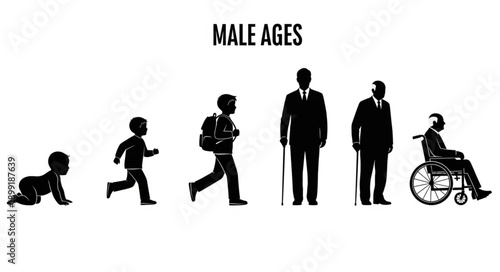 Male Human Life Stages Progression Silhouette.