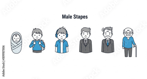 Male Life Stages Progression From Infancy to Old Age.