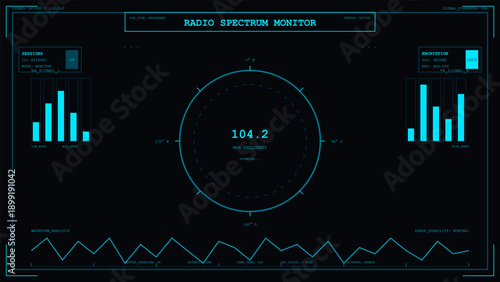 Futuristic radio spectrum monitoring dashboard showing frequency and signal strength analysis