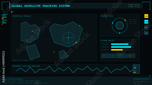Futuristic digital interface displaying global satellite tracking and orbital data analysis