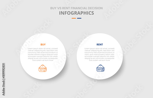 Buy vs rent comparison for infographic with drop shadow style with big circle white two point list information