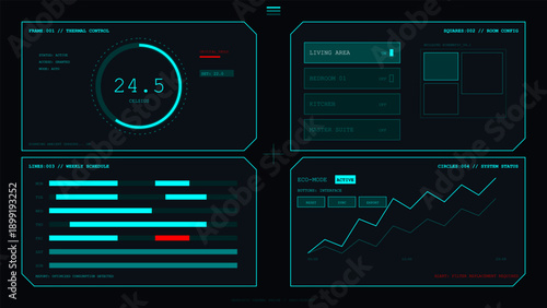 Advanced digital interface displaying thermal control, room configuration, and system status data
