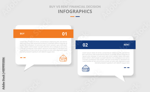 Buy vs rent comparison for infographic with drop shadow style with discussion commentary box with bold header two point list information