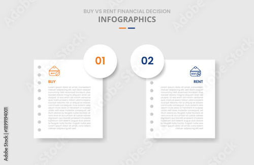 Buy vs rent comparison for infographic with drop shadow style with paper page with big circle badge on edge with two point list information