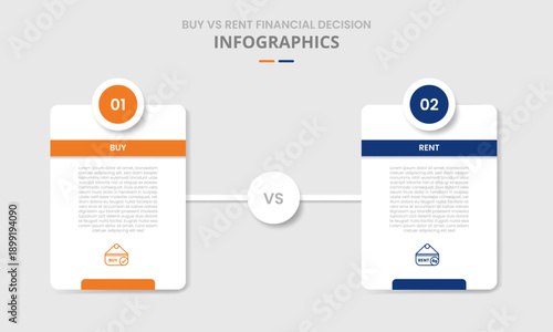 Buy vs rent comparison for infographic with drop shadow style with vertical round box with circle badge on top with two point list information