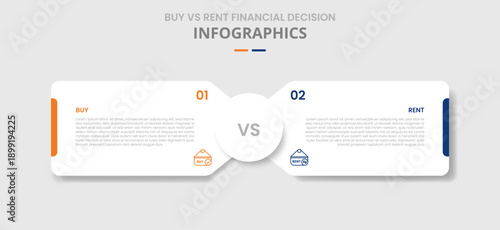Buy vs rent comparison for infographic with drop shadow style with round box container with circle center opposite direction two point list information