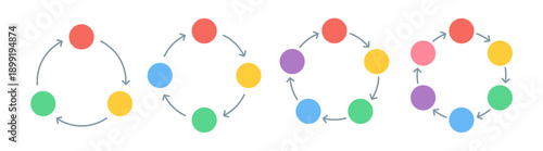Friendly Colorful Cycle Diagram  in Casual Pop Illustration Style. Abstract Soft-Tone Cycle Illustration Using Rounded Arrows and Colorful circles to Express Continuity.
