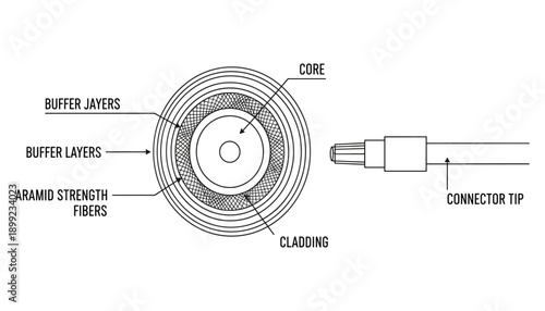 Optical fiber cross section and connector tip line art on transparent background illustration one hundred