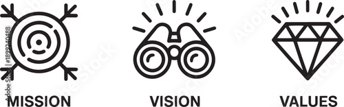 Mission vision values icons set with symbols