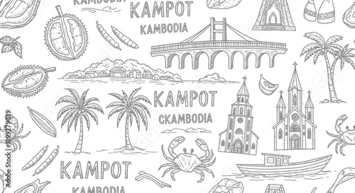 Cambodian Culture, Landscape, and Travel Icons