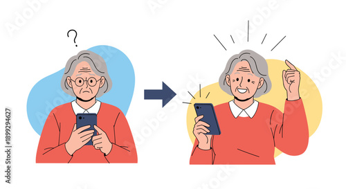 Senior woman goes through a transition from being puzzled by her smartphone to discovering an idea or solution with an excited gesture.