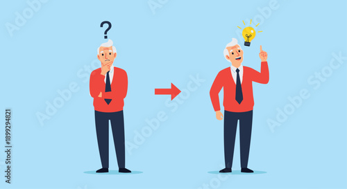 Comparison of an older man thinking with a question mark and then having a brilliant idea represented by a glowing yellow lightbulb icon.