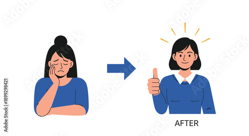 Transformation of a woman from feeling sad and stressed to being happy and confident with a positive thumbs up gesture for success.