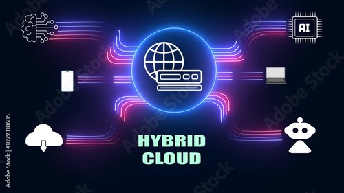 Hybrid cloud infrastructure for enterprise data management and professional remote team collaboration