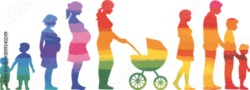Colorful family lifecycle silhouettes illustration, people growing from childhood to parenthood with baby stroller representing life stages flat vector
