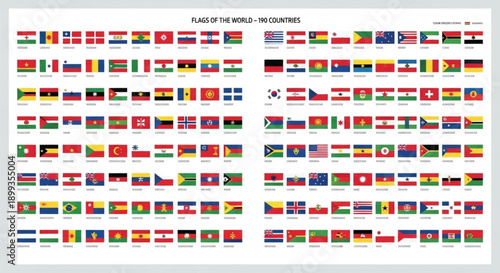 An extensive visual compilation showcasing the national flags of 195 countries worldwide, arranged neatly in a comprehensive grid.