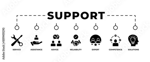 Support banner web icon vector illustration concept with icon



