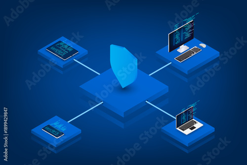Isometric security technology Laptop, tablet, mobile, router wifi and cloud storage