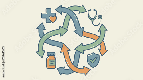 Medical Supply and Prescription Medication Process.