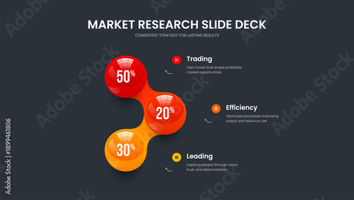 Advertising Introduction Three Step Chart Slide Design. Creative Visualization Slideshow Template Vector Illustration. Simple Innovation 3 Option Graph Presentation Layout.