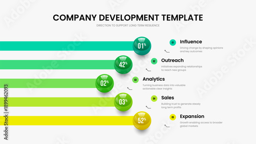 Colorful Profile Five Step Infographic Slideshow Template. Sales Campaign Presentation Design Vector Illustration. Minimal Proposal 5 Option Graph Frame Layout.