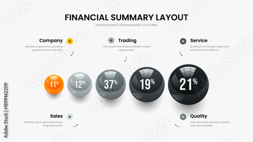 Clean Campaign Frame Design Vector Illustration. Enterprise Development Five Step Chart Slideshow Template. Educational Portfolio 5 Option Graph Slide Layout.