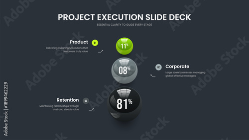 Professional Solution 3 Element Chart Slide Design. Digital Introduction Three Step Graph Slideshow Layout. Product Campaign Presentation Template Vector Illustration.