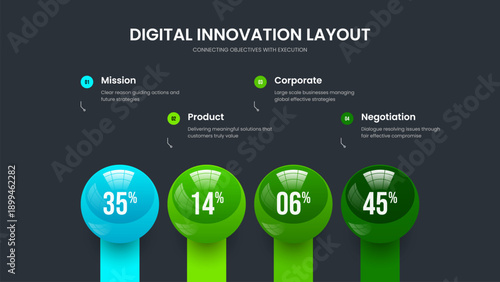 Company Performance Four Step Infographic Slideshow Design. Minimalist Campaign 4 Element Graph Frame Template. Minimal Planning Slide Layout Vector Illustration.