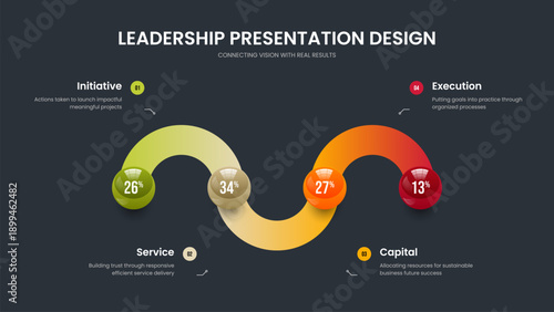 Clean Portfolio Slide Layout Vector Illustration. Market Plan 4 Step Diagram Slideshow Template. Business Report Four Element Chart Frame Design.