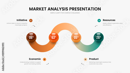 Minimal Forecast Four Element Graph Presentation Layout. Service Insight Slideshow Design Vector Illustration. Educational Planning 4 Step Chart Slide Template.