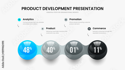 Market Solution Four Step Infographic Slide Design. Digital Campaign Presentation Layout Vector Illustration. Visual Review 4 Option Graph Slideshow Template.