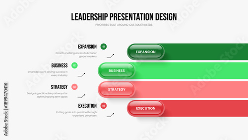 Investor Overview Presentation Design Vector Illustration. Product Strategy 4 Option Infographic Frame Layout. Enterprise Introduction Four Step Diagram Slideshow Template.