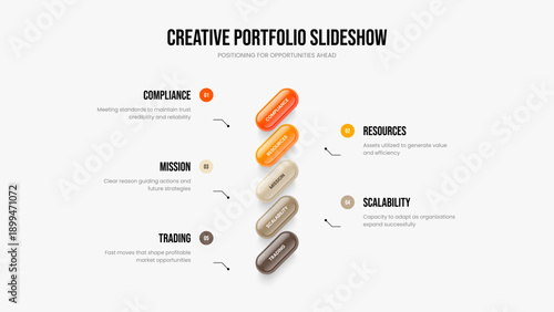 Market Overview Five Step Infographic Slideshow Design. Investor Solution 5 Element Diagram Presentation Layout. Digital Campaign Frame Template Vector Illustration.