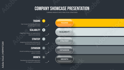 Business Showcase 5 Step Infographic Presentation Design. Product Analysis Five Option Diagram Slideshow Layout. Digital Review Slide Template Vector Illustration.