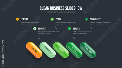 Product Introduction Five Step Diagram Slideshow Layout. Market Overview 5 Element Infographic Frame Design. Consulting Proposal Presentation Template Vector Illustration.