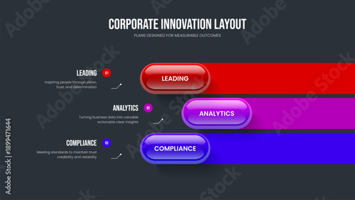 Financial Insight Frame Design Vector Illustration. Company Profile Three Step Diagram Slide Layout. Visual Solution 3 Option Infographic Slideshow Template.