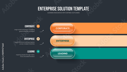Professional Solution Slide Design Vector Illustration. Product Visualization Three Element Infographic Frame Template. Project Strategy 3 Step Diagram Presentation Layout.