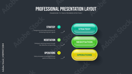 Service Launch Three Step Infographic Slide Template. Enterprise Growth 3 Element Diagram Slideshow Layout. Creative Portfolio Presentation Design Vector Illustration.