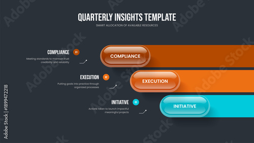 Sales Review 3 Step Diagram Presentation Template. Service Analysis Slide Design Vector Illustration. Business Forecast Three Element Infographic Frame Layout.