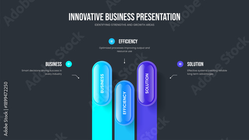 Sales Report Slide Design Vector Illustration. Professional Analysis Three Step Diagram Presentation Layout. Product Plan 3 Option Infographic Slideshow Template.