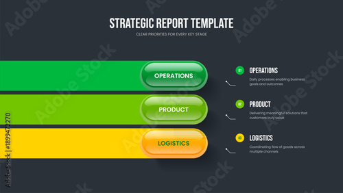 Sales Plan Three Option Diagram Slideshow Layout. Market Launch Frame Template Vector Illustration. Business Forecast 3 Step Infographic Slide Design.