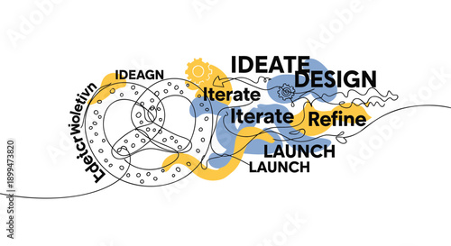 Vibrant business design process infographic with ideate iterate refine launch words and colorful swirling shapes on white