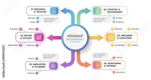 Infographic template for business. 6 Steps Modern Mindmap diagram with topics and icons, project planning, presentation vector infographic.