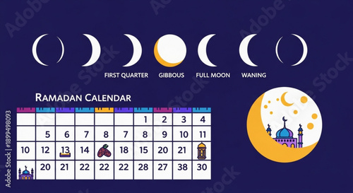 Ramadan calendar with phases of the moon and mosque silhouette on a dark blue background