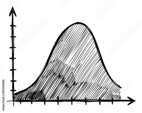 Hand drawn statistics graph showing a bell curve with shaded area under the normal distribution for data analysis and educational presentations to illustrate mathematical concepts.