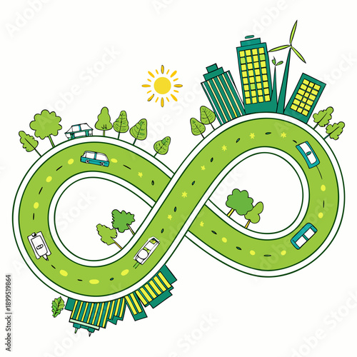 A sustainable city integrated within a looped green pathway symbolizing eco-friendly urban planning