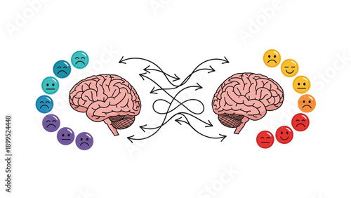 Psychology illustration showing two brains connected by exchange arrows and colorful icons representing various human emotions.