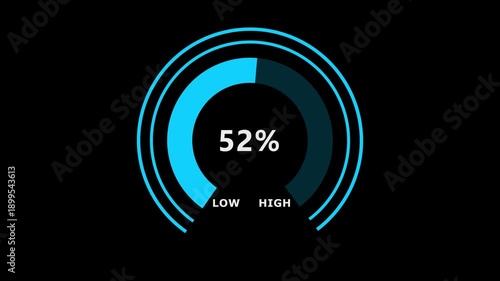 4k Animated digital gauges move from low overload to safe high levels, presentation template, moving colorful needle, indicator, warning message, risk assessment, from 100 to 0 percent.
