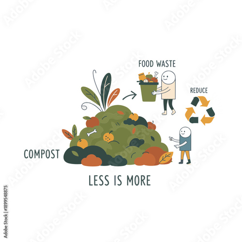 Compost and food waste reduction infographic. Recycling process with organic pile and characters. Flat design vector illustration